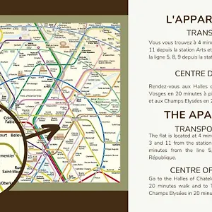 41.typical Parisian Flat#4pers#le Marais#beaubourg Apartamento París